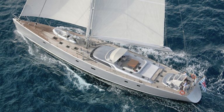 Sailing Yachts in blue sea