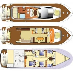 Aria boat Layout structure