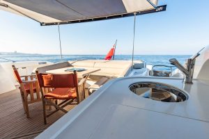 Sunseeker Predator 80_171