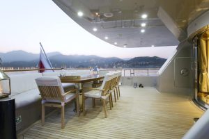 Boat View